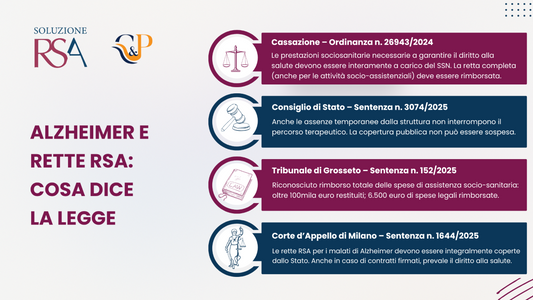 Alzheimer. Corte d’Appello: in Italia migliaia di famiglie pagano le rette delle Rsa al posto dello Stato. C&P in campo con soluzione Rsa